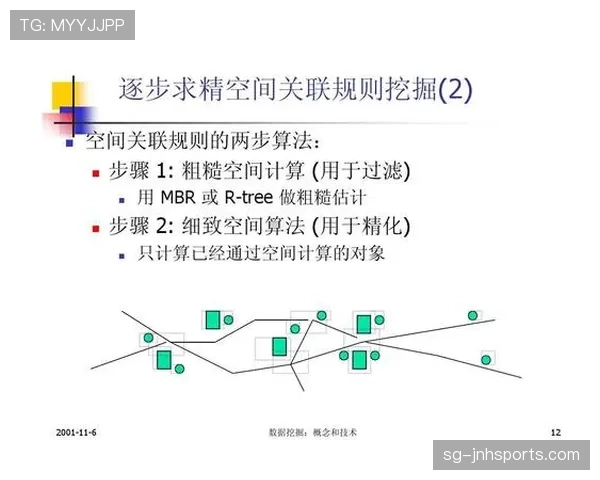 篮球规则揭秘:如何界定球员的着地空间规则及其实际应用 篮球规则揭秘:如何界定球员的着地空间规则及其实际应用