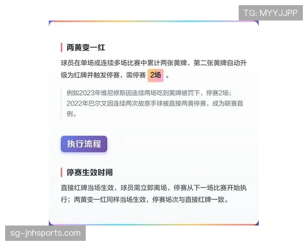规则拆解型:足球中哪些情况会触发重罚,这些条件你必须知道 规则拆解型:足球中哪些情况会触发重罚,这些条件你必须知道