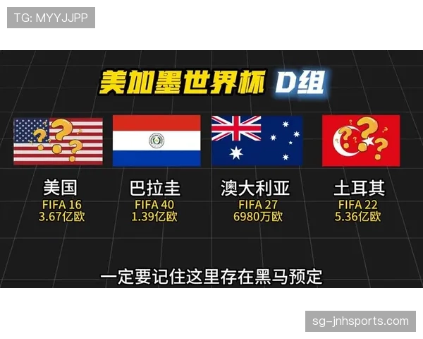 世界杯D组谁的出线概率最高